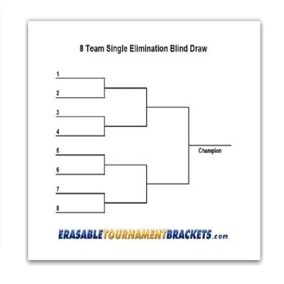 8 Team Erasable Blind Draw Single Elimination Tournament Bracket Chart + Erasable Pen 22x34