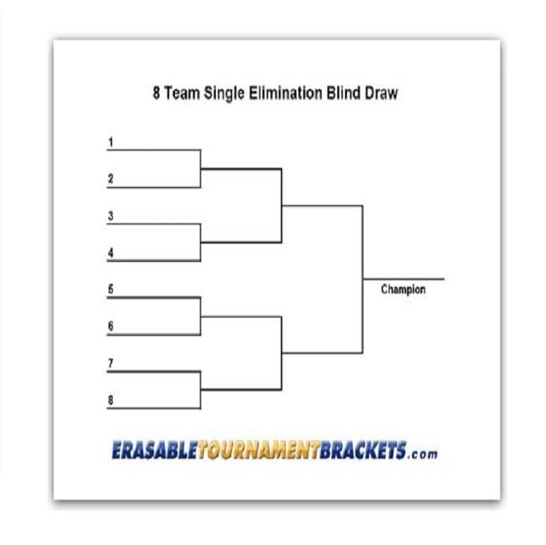 8 Team Erasable Blind Draw Single Elimination Tournament Bracket Chart + Erasable Pen 22x34