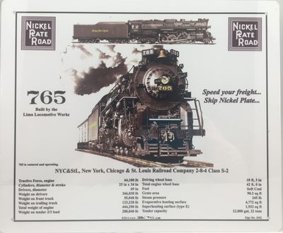Nickel Plate Railroad | Train Sign