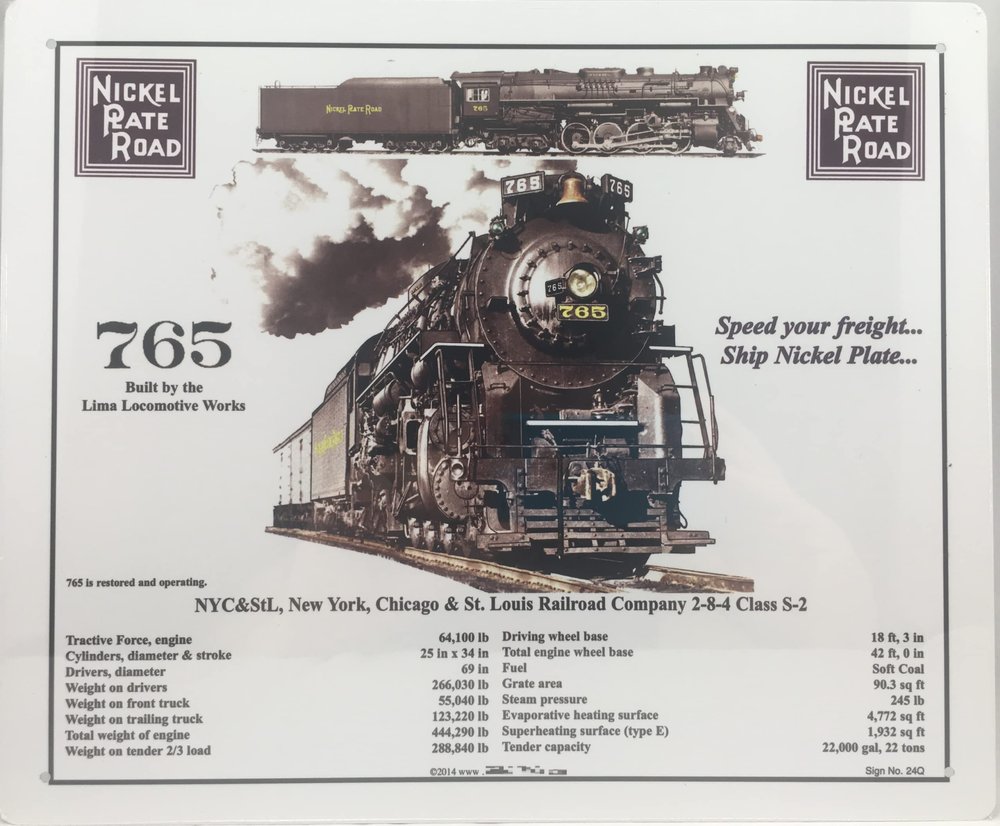 Nickel Plate Railroad | Train Sign
