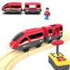 Train Track Accessories Remote Control Train, Battery Operated Locomotive Train Toy for Toddlers Train Set, Powerful Engine Train Vehicle Fits All Major Brands Railway System (Battery Not Included) view 1