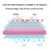 HSYFdy Large EVA Soft Foam Playmats, Multicolor Interlocking Exercise Puzzle Mats for Childrens Toddler Living Rooms Exercise Yoga Gym Play Area Game Puzzle Tiles view 2