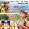 Inspireyes Walkie Talkies for Kids Rechargeable,Toys for Boys and Girls Ages 3-12, 2 Pack Long Range 2-Way Radios, Birthday Gifts,Christmas Stockings, Outdoor Play, Family Games, Hiking Camping Gear view 4