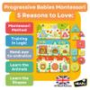 Headu Progressive Babies Montessori, Educational Toys for Boys and Girls Ages 2-4 Years Old, Toddler Learning Toys, Teacher Homeschool Supplies, Birthday view 2