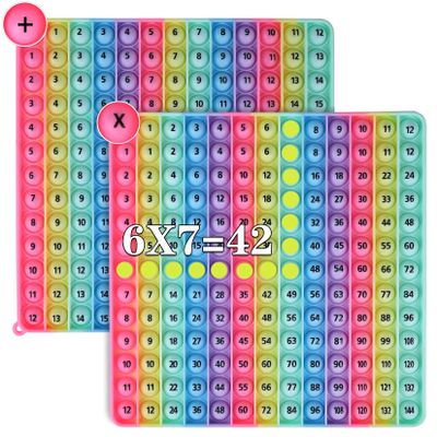 AK-SHIP Doubled Side Macaron Multiplication Game and Addition Numbers POP Fidget Math Toys, Create Various Math Operations, Stress Relief Fidget Learning Game Fidget Math Toys 1 Piece