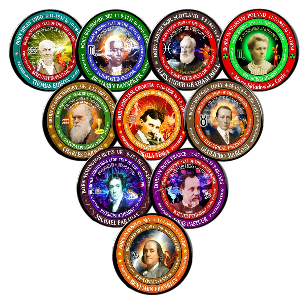 Pack-10 Valxart Heroes Scientist #1 Astrology + Chinese Zodiac Year (2.25", Magnet)