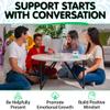 200 Safe, Trauma-Informed Conversation Starter Cards for Stronger Families - Build Support, Trust and Connection While Promoting A Sense of Safety - Parents Adults Children's Therapy Icebreaker Game view 2