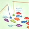 Coogam Wooden Magnetic Fishing Sight Words Game Learning Dolch Word Flashcards Montessori Educational Toy for Preschool 3 4 5 Year Old Kids view 3