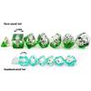Bescon Oversized DND Animal Dice Set of Panda, Giant 7pcs Panda Polyhedral D&D Dice Set, Big Sized Dungeons and Dragons Dice view 3