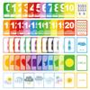 ZazzyKid Flash Cards for Toddlers - 52 Double Sides Cards for Numbers, Colors, Shapes & Weather - Learning & Education Toys for Preschool view 1