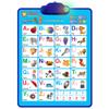 Just Smarty Interactive Alphabet Wall Chart | Talking ABCs & 123s Music Poster with Interactive Light | Toddler Alphabet Learning | Best Educational Gift for Boys & Girls Ages 2 3 4 5 | Letter Sounds view 1