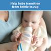 Dr. Brown's Narrow Baby Bottle Handles, 100% Silicone, Easy Grip Removable Handles for Bottle to Sippy Cup Transition, Blue/Gray/Green, 3-Pack, 4m+ view 2