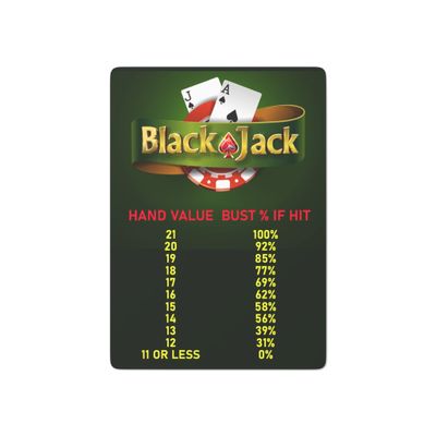 Brian Bula Blackjack Playing Cards Unique Playing Cards with Bust or Hit Odds Chart on Card