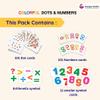 Hungry Brain Math Flash Cards for Kids | Addition, Subtraction, Multiplication & Division | Toddler & 3rd Grade Learning Cards | Math Practice Games for Ages 812 view 2