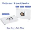 Eyewords Sight Word & Phonics Flash Cards with Sound Mapping, Set 2 (High-Frequency Words 51100), Picture-Embedded, Multisensory Learning, Pre-KGrade 3, Homeschool & Classroom Use, Model EW-26 view 2
