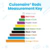 hand2mind - 42852 Plastic Cuisenaire Rods Classroom Kit (15 Sets of 74 Pieces) & Learning Resources 9"X 11" Double Sided x-Y Axis Dry Erase Mats,Ages 6+ view 3