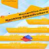 Bukefuno GAN Skewb M 8 Magnets Speed Cube GAN Skewb Magnetic MagicCore Positioning (8 Magnets Standard Version) view 4