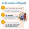 ECR4Kids SoftZone Emotion Cube with Mirror, Sensory Toy, Earthtone view 4