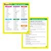 Super Duper Publications | Yogarilla Exercises and Activities Yoga Fun Deck | Occupational Therapy Flash Cards | Core Strength and Balance Training | Educational Learning Resources or Children view 4
