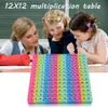 12x12 Digital Multiplication Table Game Flash Cards 3rd Grade Fidget Math Toy, DK-SIMINA Create All Kinds of Math Operations, Easy to Learn, More Fun, fidgety Learning Game Toy it view 4