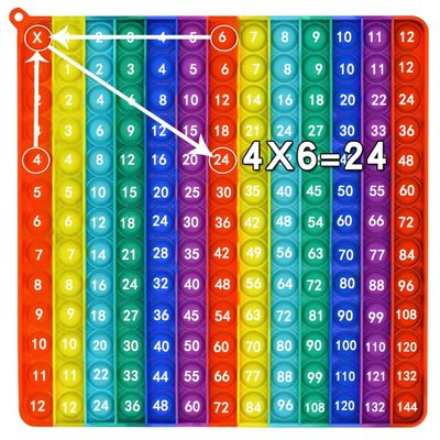 DK-SIMINA pop Fidget Multiplication Game 12x12 Table Math Games Digital Table Toy, Fidget Learning Game Toy Relieves Stress, Creates Various Math Operations,