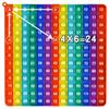 DK-SIMINA pop Fidget Multiplication Game 12x12 Table Math Games Digital Table Toy, Fidget Learning Game Toy Relieves Stress, Creates Various Math Operations, view 1