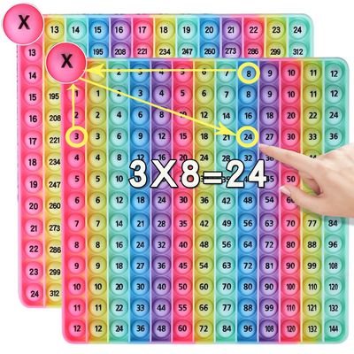 DK-SIMINA Multiplication Tables Games 12x12 Flash Card Toys, POP Create Various Multiplication Formulas for Teachers, Two-Sided Tables