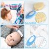 Baby Healthcare and Grooming Kit for Newborn Kids, 31PCS Upgraded Safety Baby Care Kit, Newborn Nursery Health Care Set, Baby Electric Nail Filer Kit, Infant Baby Care Products view 2