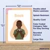 ASL Flash Cards - 200 American Sign Language Flash Cards for Beginners, Kids, Teens and Adults view 3
