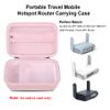 Elonbo Carrying Case for Blinger Dazzling Starter Kit, Blinger Kids Glam Collection Starter Kit Storage Bag, Kids Hair Styling Tool Travel Organizer Holder, Pink+ Pink view 2