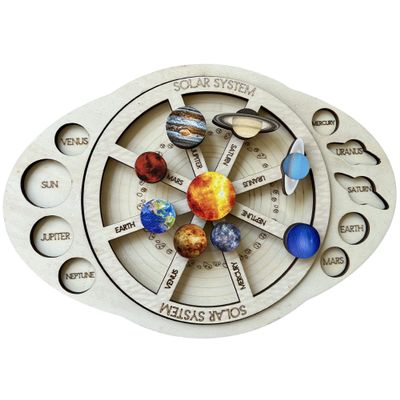 Handmade Rotating Wooden Solar Board to Learn The Planets and The Solar System, Montessori School Wooden Sun and Planets Board to Learn Space and Planets