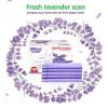 Baby Disposable Diaper Bags Easy-To-Tie Tabs Diaper Sacks with Lavender Scented Diaper Disposal or Pet Waste Bags (500 Count) view 2