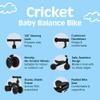 Retrospec Cricket Baby Walker Balance Bike with 4 Wheels for Ages 12-24 Months - Baby Toys & Toddler Toys for 1 Year Olds - Ride On Bicycle - Boys & Girls view 3