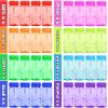 48 Pack Bubble Bottle with Wand Attached to the Cap (8 Colors), Bubbles Bulk Set for Kids Party Favors, Blower Bubbles Refill Toy for Toddler Summer Outside, Birthday Gift, Goody Bag Stuffers Supplies view 4
