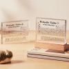 83 Real Samples Periodic Table of Real Elements with Elements with Colorful Led Lights Gift Birthday Gifts Chemical Elements Display Decor, Scientist Kids view 3