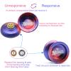 JOLESHARE Professional Unresponsive Yoyo X4 for Pros and Beginners - Replaceable Bearings, Gloves, Removal Tool and 5 Strings Included (Red, Blue) view 2