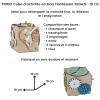 3toysm Timeo Montessori Busy Activity Cube Motor Skills Size S view 2