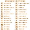200 PCS Wood Spelling Tiles DIY Wooden Letters for Spelling Wood Tile Game view 4