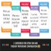 100 Conversation Cards for Kids - Engaging Questions & Conversation Starters - Family Card Games to Strengthen Parent-Child Relationship - Meaningful Topics for Dinner Table, Game Nights or Road Trips view 3