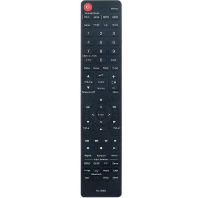 RC-906S Replacement Remote Control Applicable for Integra Network Stereo Receiver DTM-6 DTM-7 DTM-40.7 DTM6 DTM7 DTM40.7