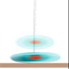 YoYo Soft view 4