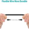 Dysead AC/DC Adapter for Flipo Super Elite Flipster RC Remote Control Stunt Toy Car Item No: TOY-4A69 ; HJ Model: HJ-UL-048250 HJ-UL048250 Huajung Class 2 Power Unit Power Supply Cord Charger view 2