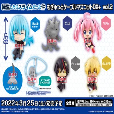 Bushiroad Creative That Time I Got Reincarnated as a Slime Mugitto Cable Mascot DX+ vol.2 (One Random)