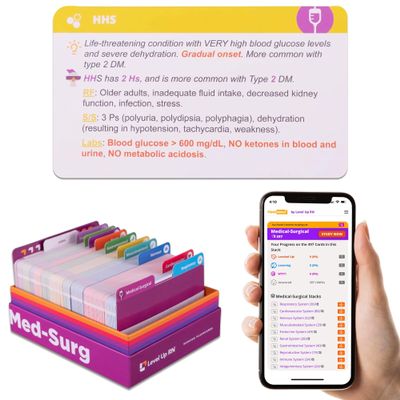 Med-Surg Flash Cards No Fluff Only Essential Info for Nursing School 2026 NCLEX ATI HESI Review LPN RN Flash Cards (409 Cards)