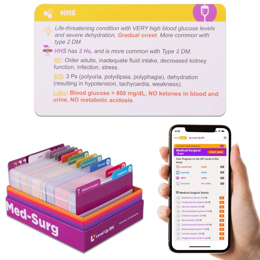 Med-Surg Flash Cards No Fluff Only Essential Info for Nursing School 2026 NCLEX ATI HESI Review LPN RN Flash Cards (409 Cards)