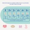 MAM Bottle Nipples Extra Fast Flow Nipple Level 4, for 6+ Months, SkinSoft Silicone Nipples for Baby Bottles, Fits All MAM Bottles, 4 Pack view 4