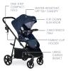 Britax Willow Brook Baby Travel System, Infant Car Seat and Stroller Combo with Aspen Base, ClickTight Technology, RightSize System and 4 Ways to Stroll, Navy Glacier view 3