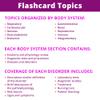 Ultimate Study Bundle  Med-Surg Flash Cards with Nurse Squad Study Game  2026 NCLEX ATI HESI Review Flash Cards & Study Game view 2