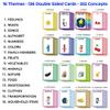 Just Smarty Talking Flash Cards for Toddlers | Alphabet Flash Cards for Kids Ages 2 3 4 5 6 | Speech Therapy and Autism Sensory Toys with Music, Phrases, ABC, Numbers, Sight Words | Pocket Toys view 3