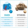 Tug of War Rope for Kids and Adults,Outdoor Field Day Family Reunion Birthday Party, Summer Outside Yard Backyard Lawn, Camping Picnic Carnival Games,Team Building (Blue, 40FT) view 2